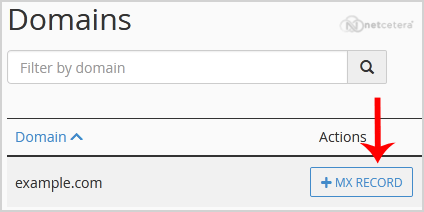 cpanel-cname-mxrec-domains.gif